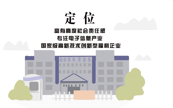 安全、智能、溫暖、節能