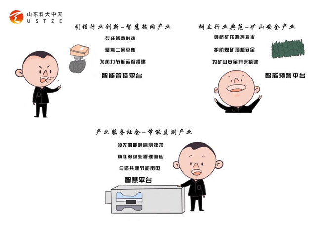 安全、智能、溫暖、節能